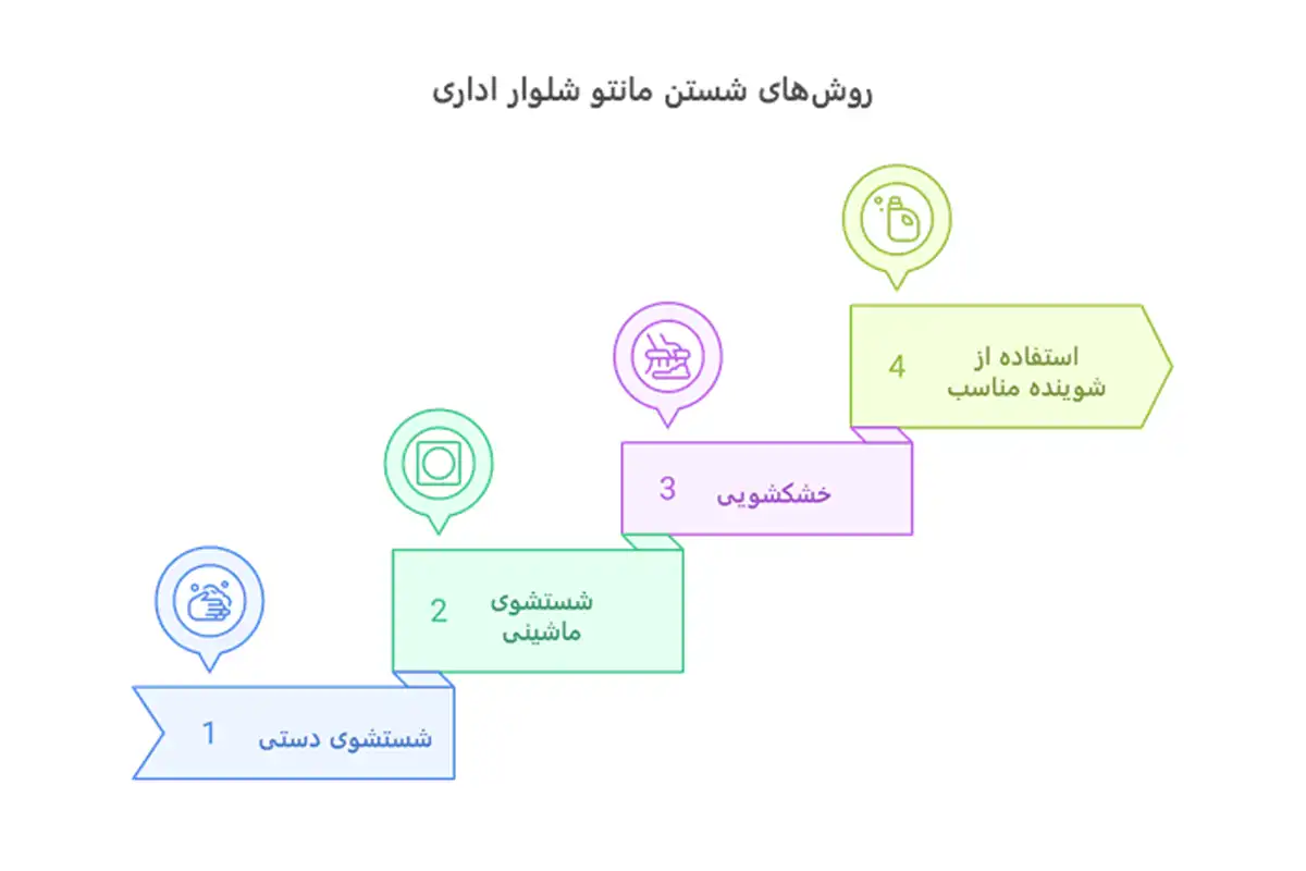 خشک کردن مانتو شلوار اداری
