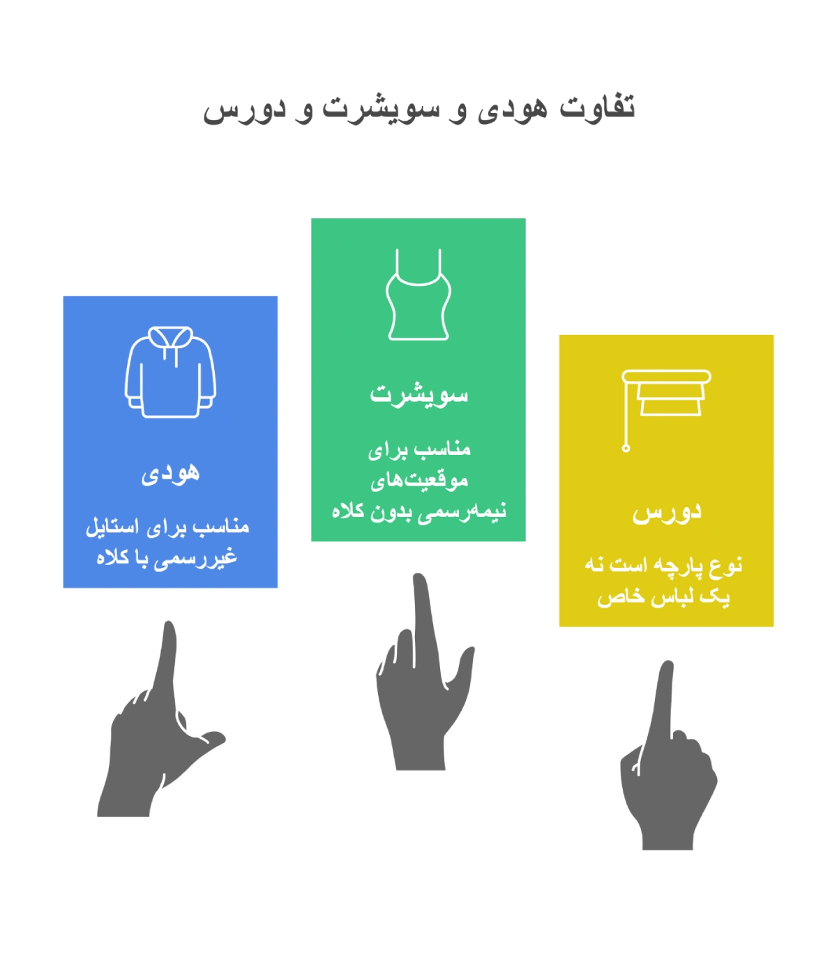 تفاوت هودی و سویشرت و دورس