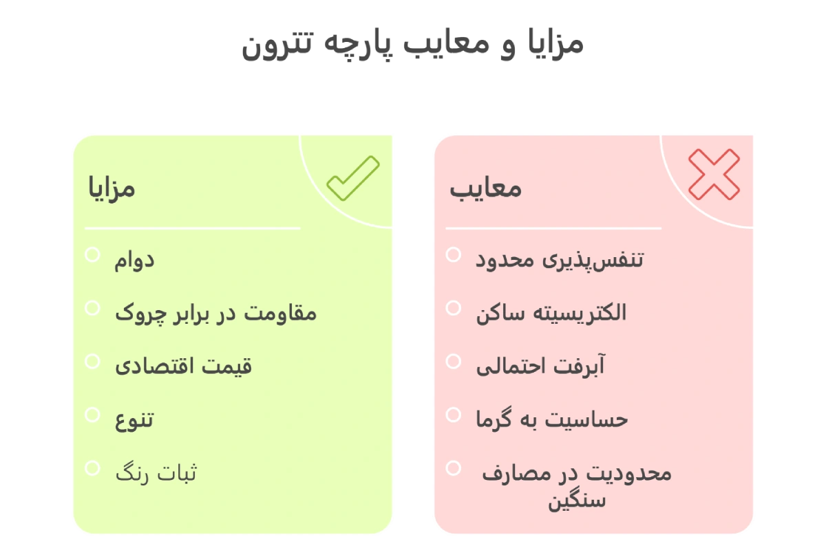 مزایا و معایب پارچه تترون