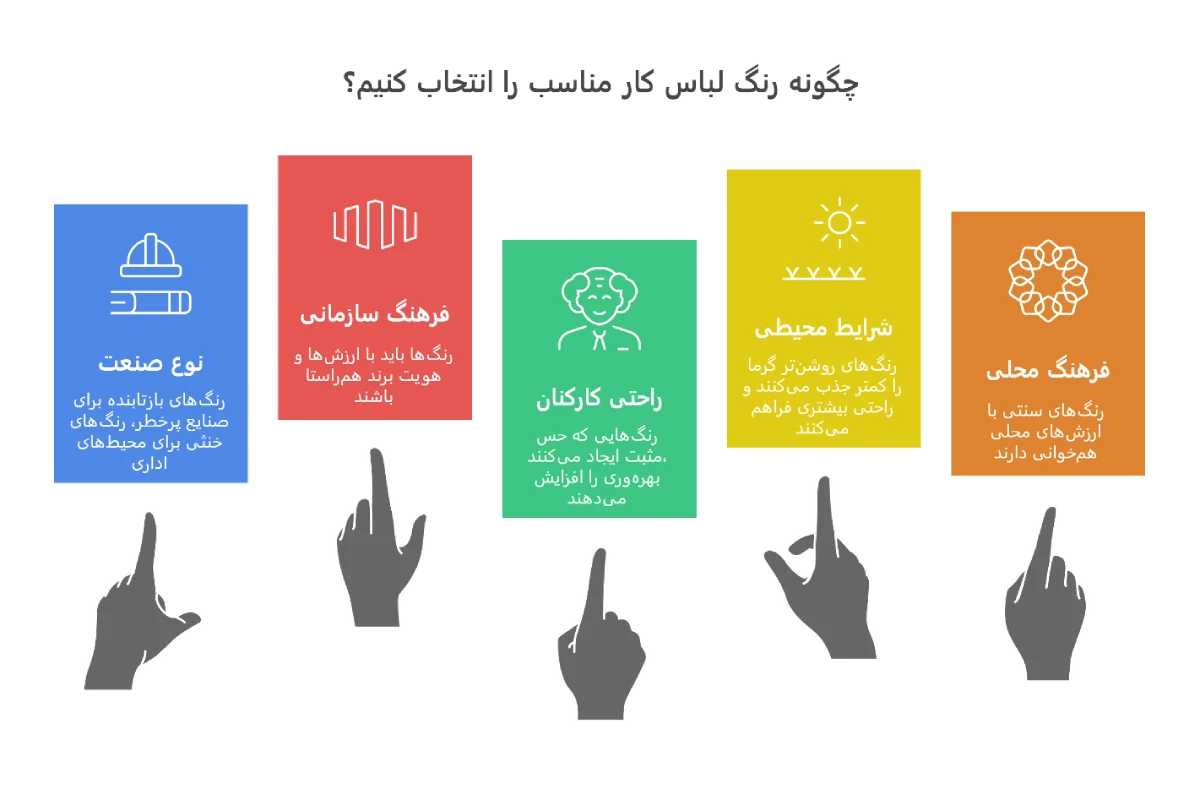 چگونه رنگ لباس کار مناسب انتخاب کنیم؟