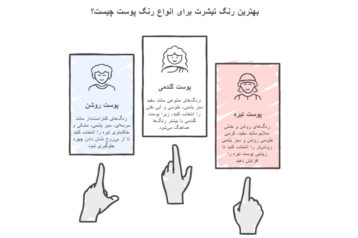 بهترین رنگ تیشرت مردانه